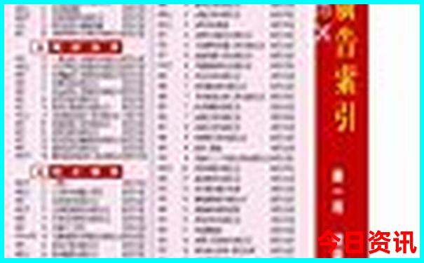 重庆有什么好玩的景点